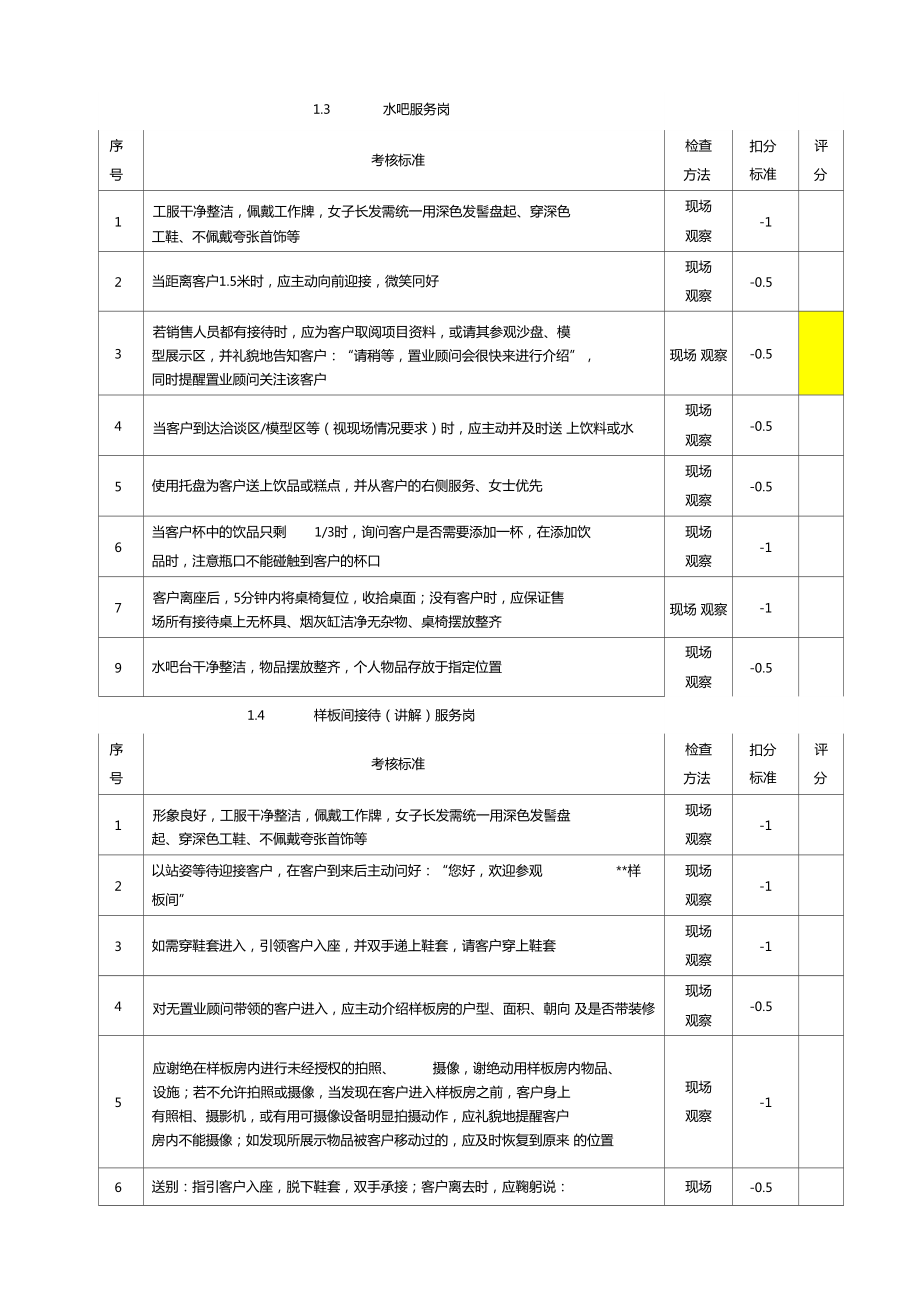 营销案场物业考核评分细则与服务评估标准