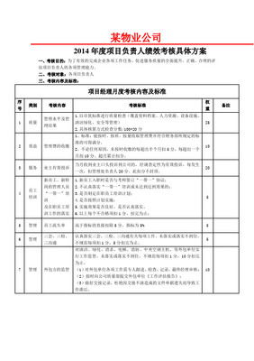 绿化绩效考核表