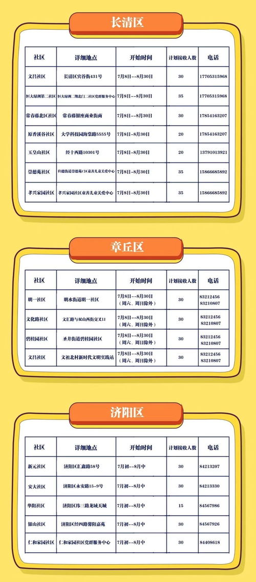 济南发布青少年暑期公益托管服务地图，为家长分忧，让暑假更安心